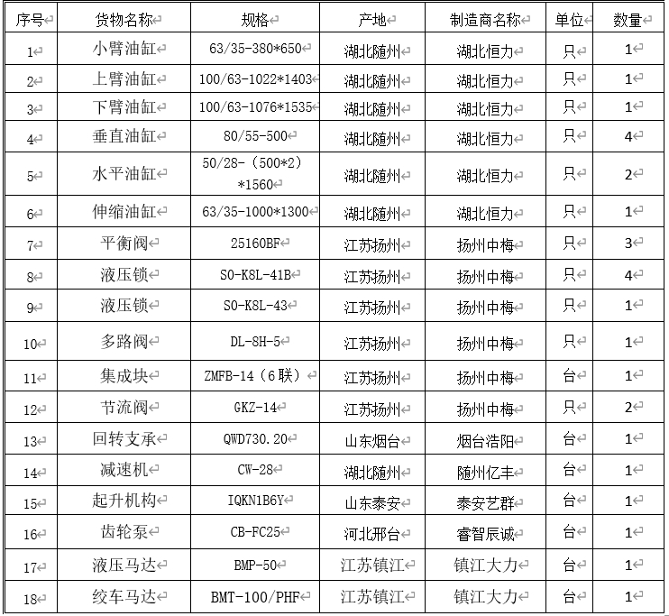 江铃顺达13米高空作业车